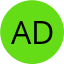 admin